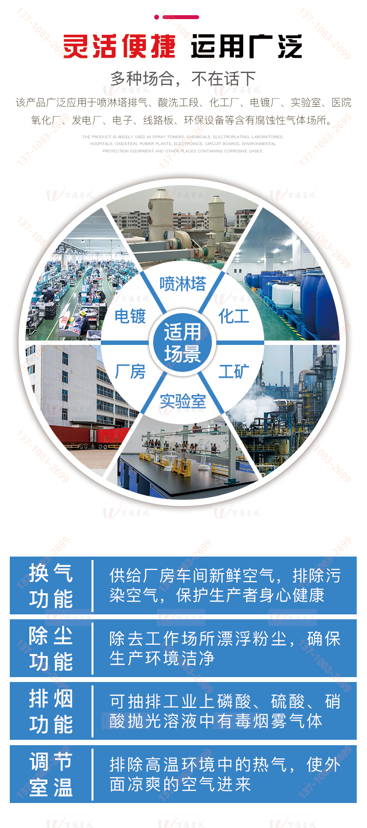 兴隆玻璃钢轴流风机厂家型号