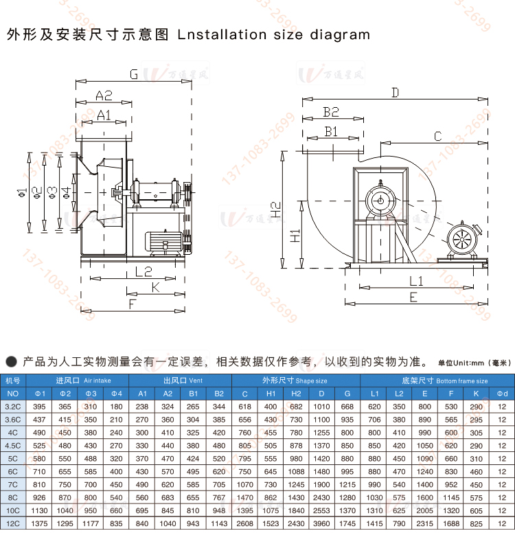 兴隆玻璃钢离心风机厂家型号